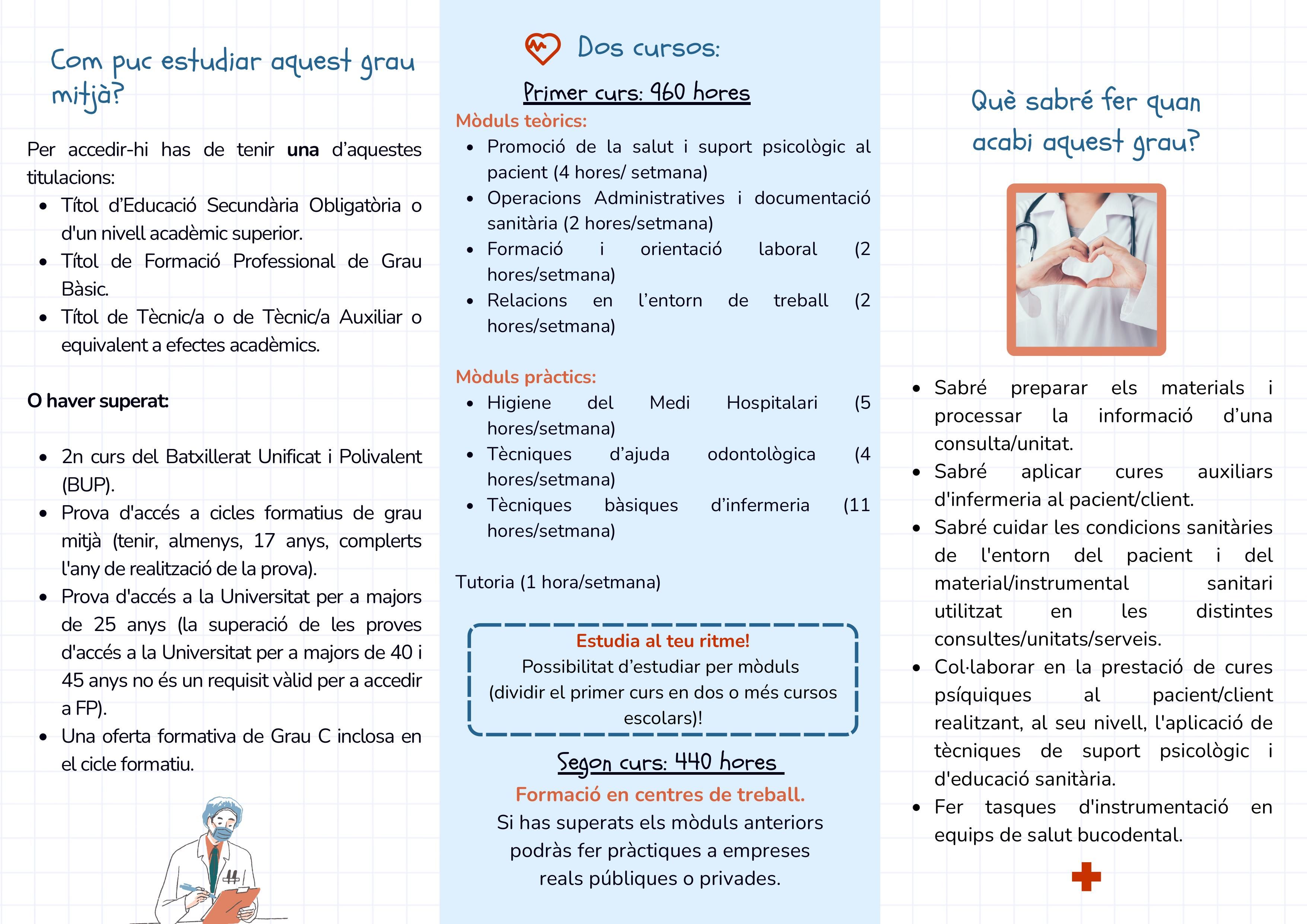 Cures Auxiliars d'Infermeria-images-1.jpg